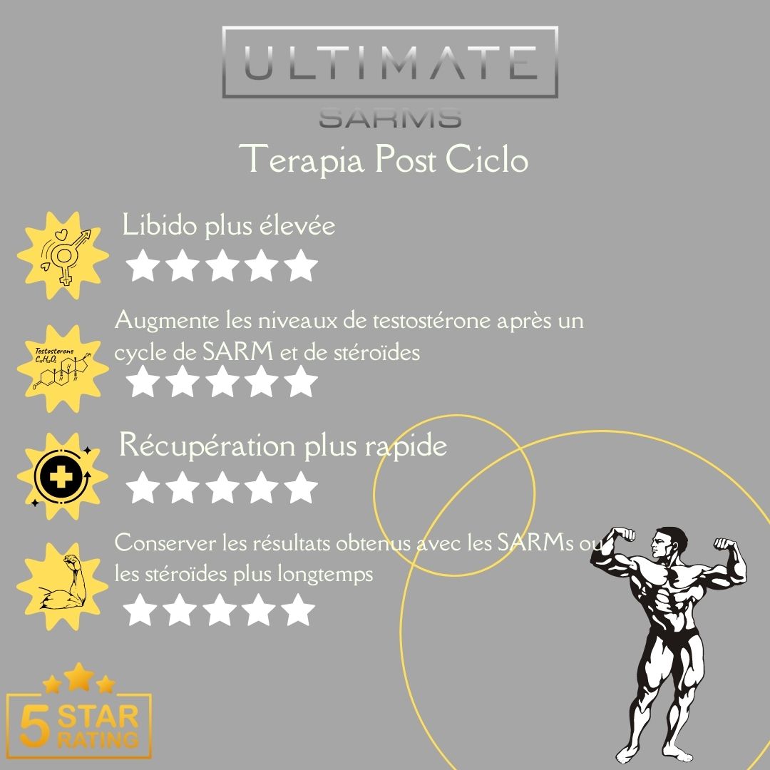 PCT-post cycle therapy