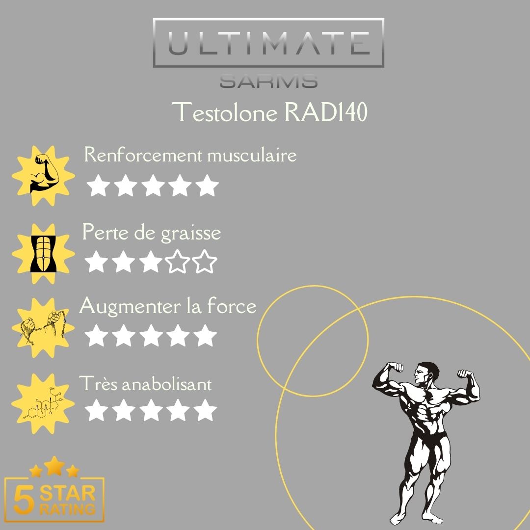 Testolone rad140