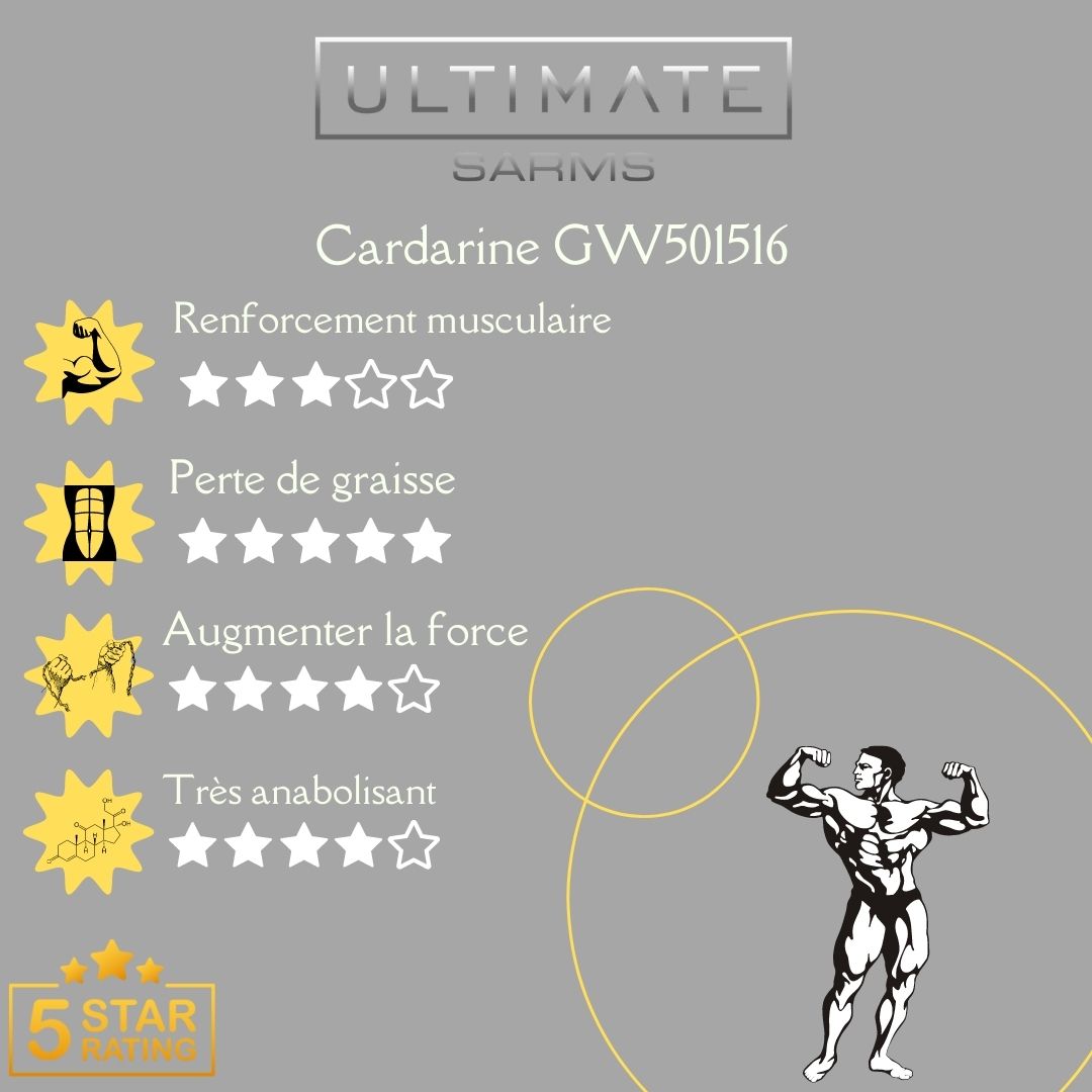 cardarine-gw501516