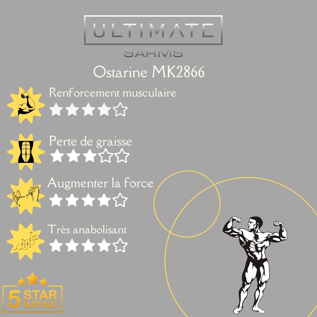 ostarine mk2866