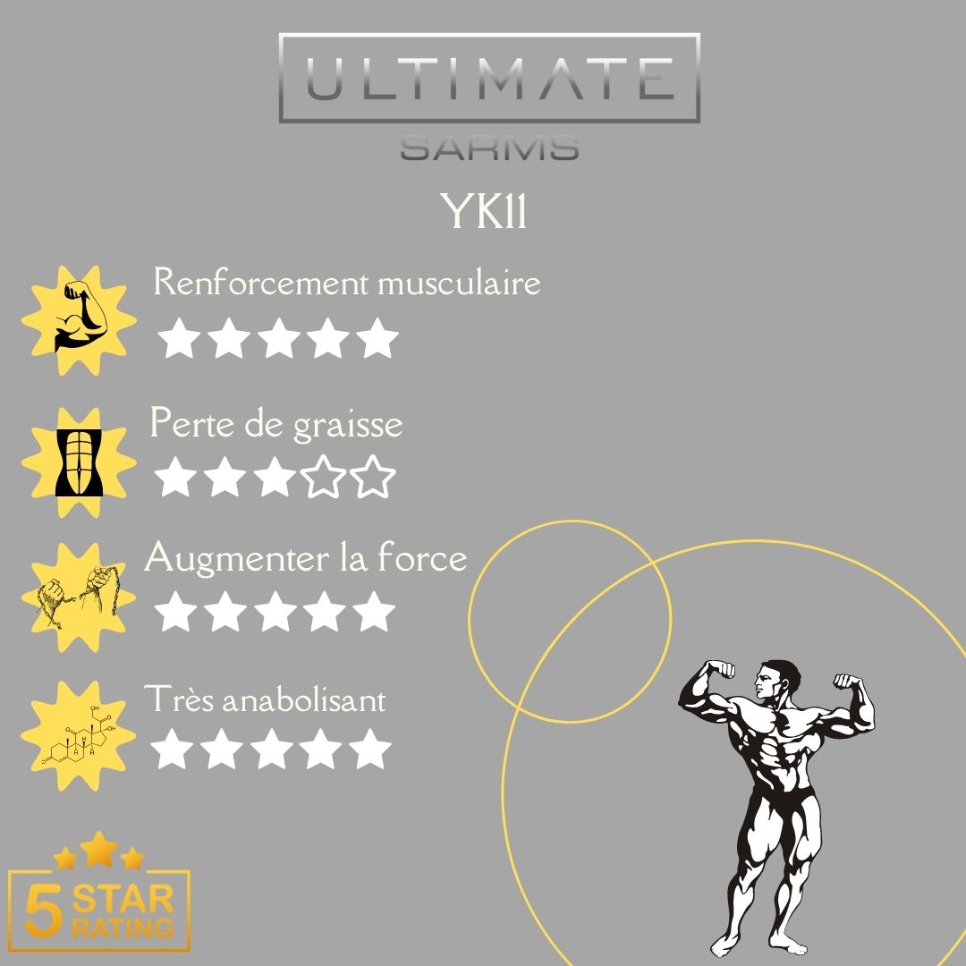 yk11