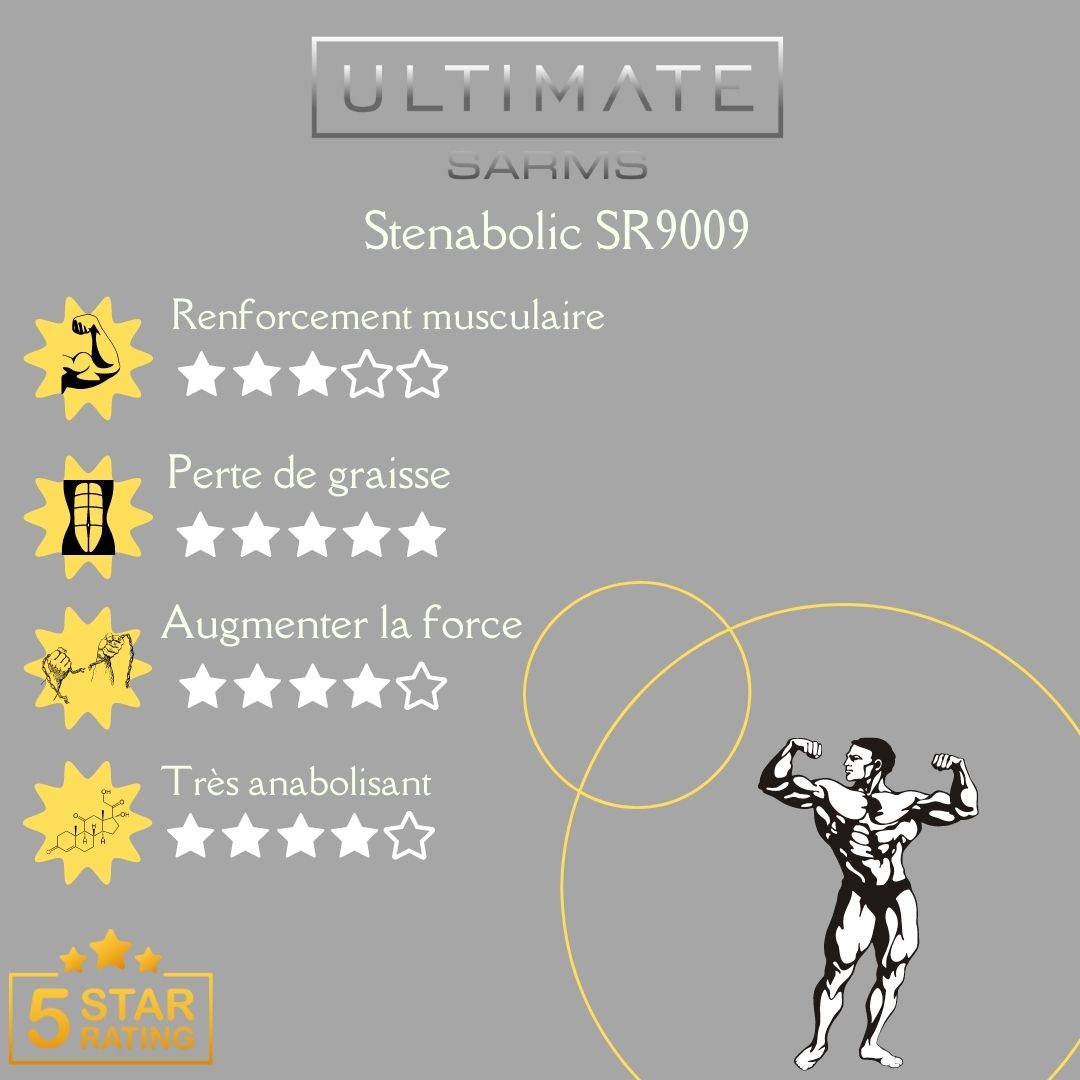 Stenabolic sr9009
