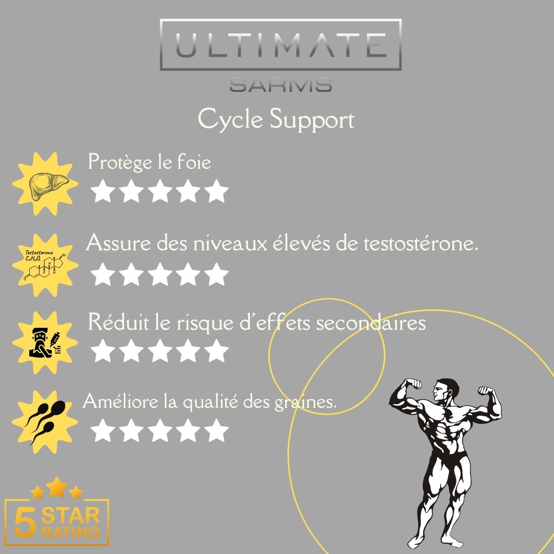 cyclesupport