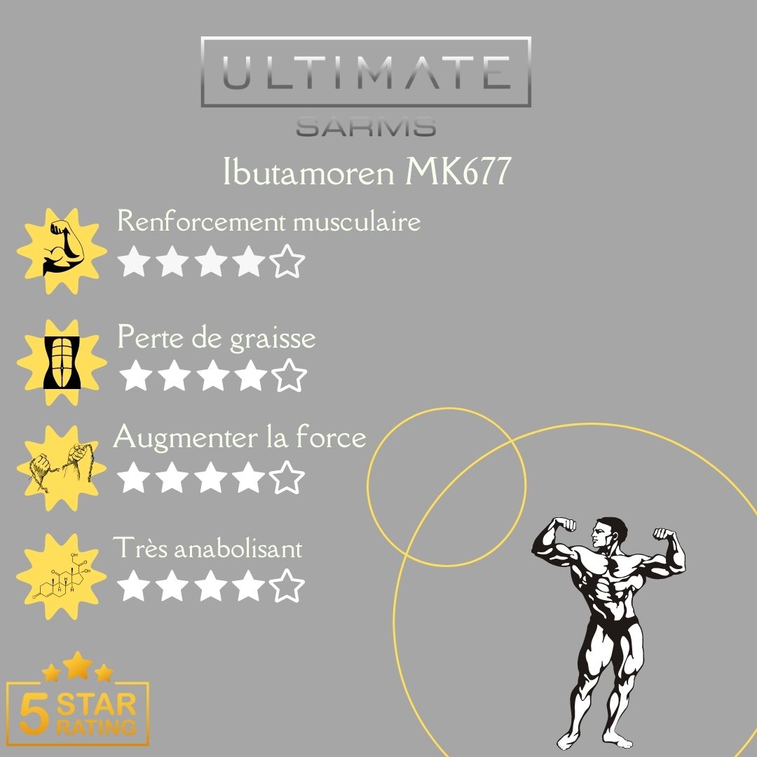 ibutamoren mk677