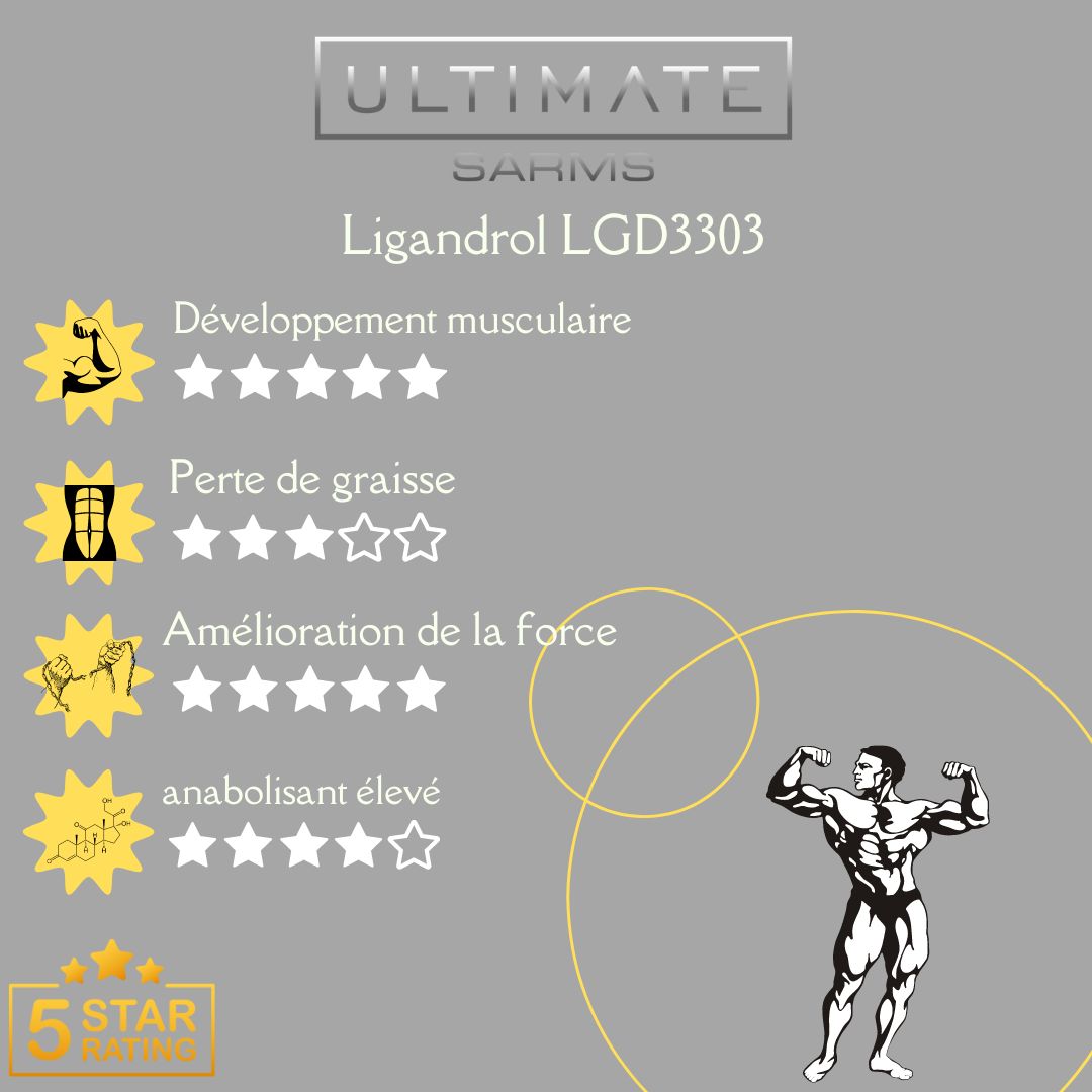 Ligandrol LGD3303