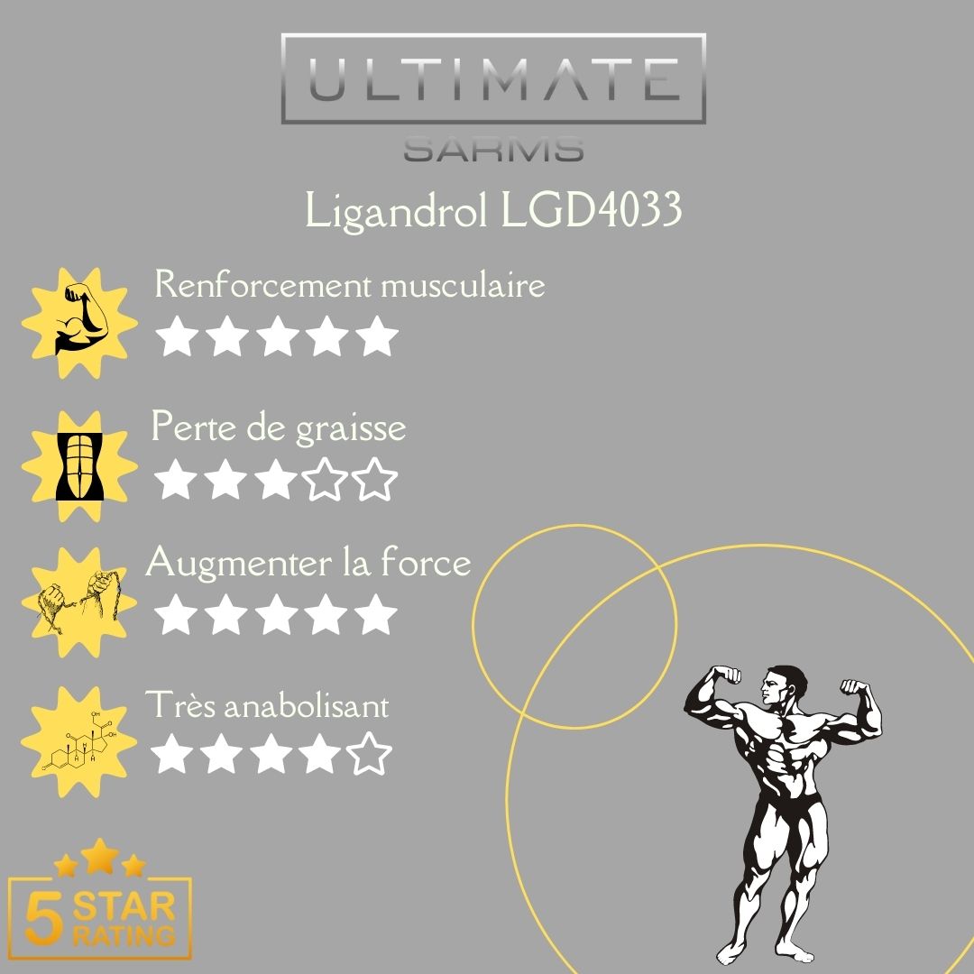 ligandrol lgd4033